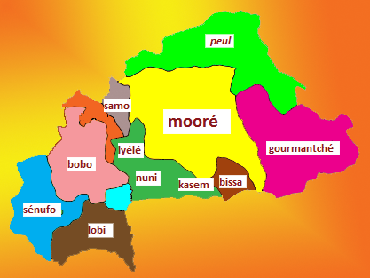 langues voisines du moore01
